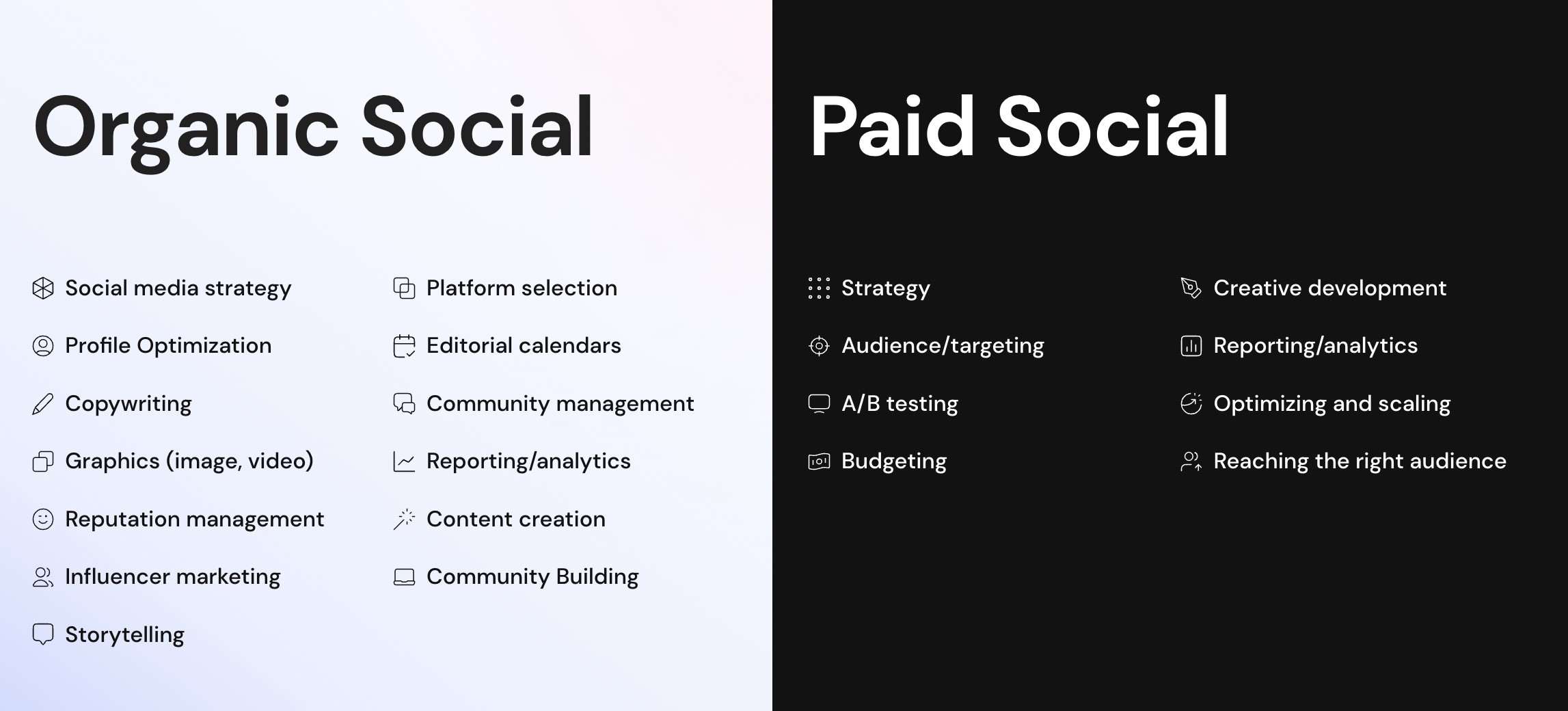 Organic and Paid Social