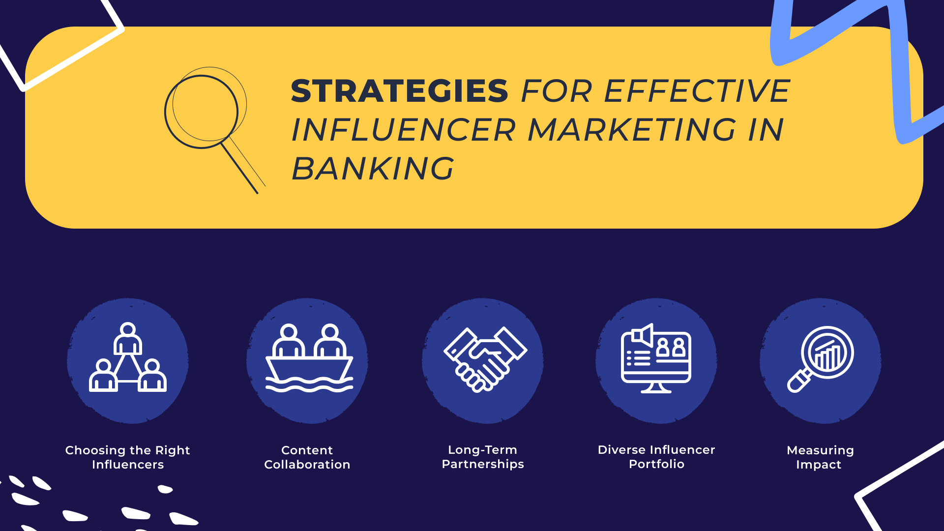 Strategies for effictive influencer marketing in banking